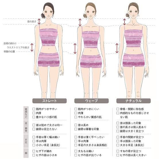 ウェーブ死ぬほど羨ましい 
