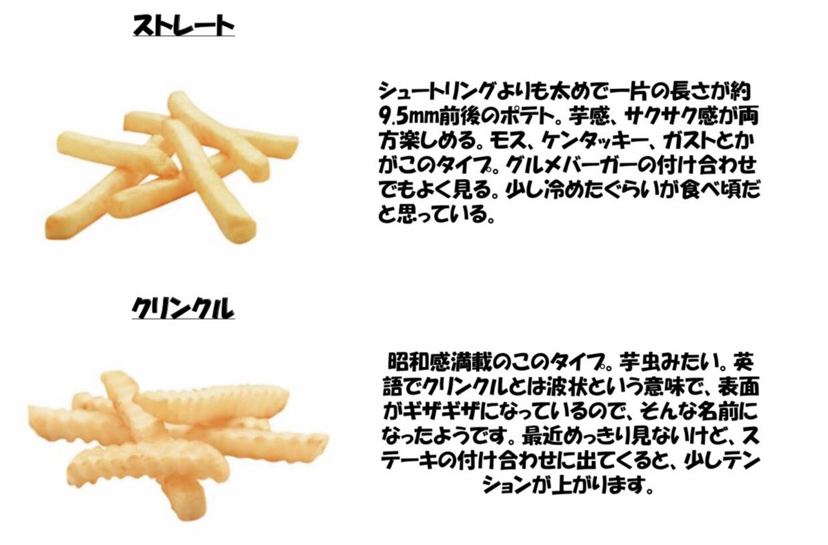 意外と知らないポテトの名前を調べてみました