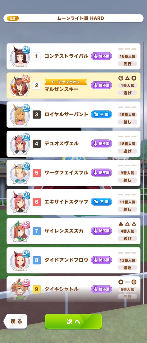 今回みんな走るのやめたら？ 