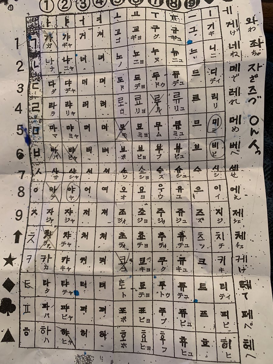 テストに出ても0点でいいから覚えなくてイイと言っておいた