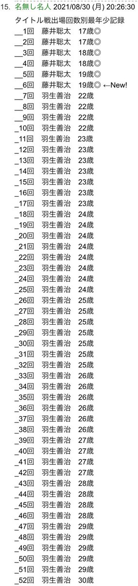 これ見て1人で笑ってる 