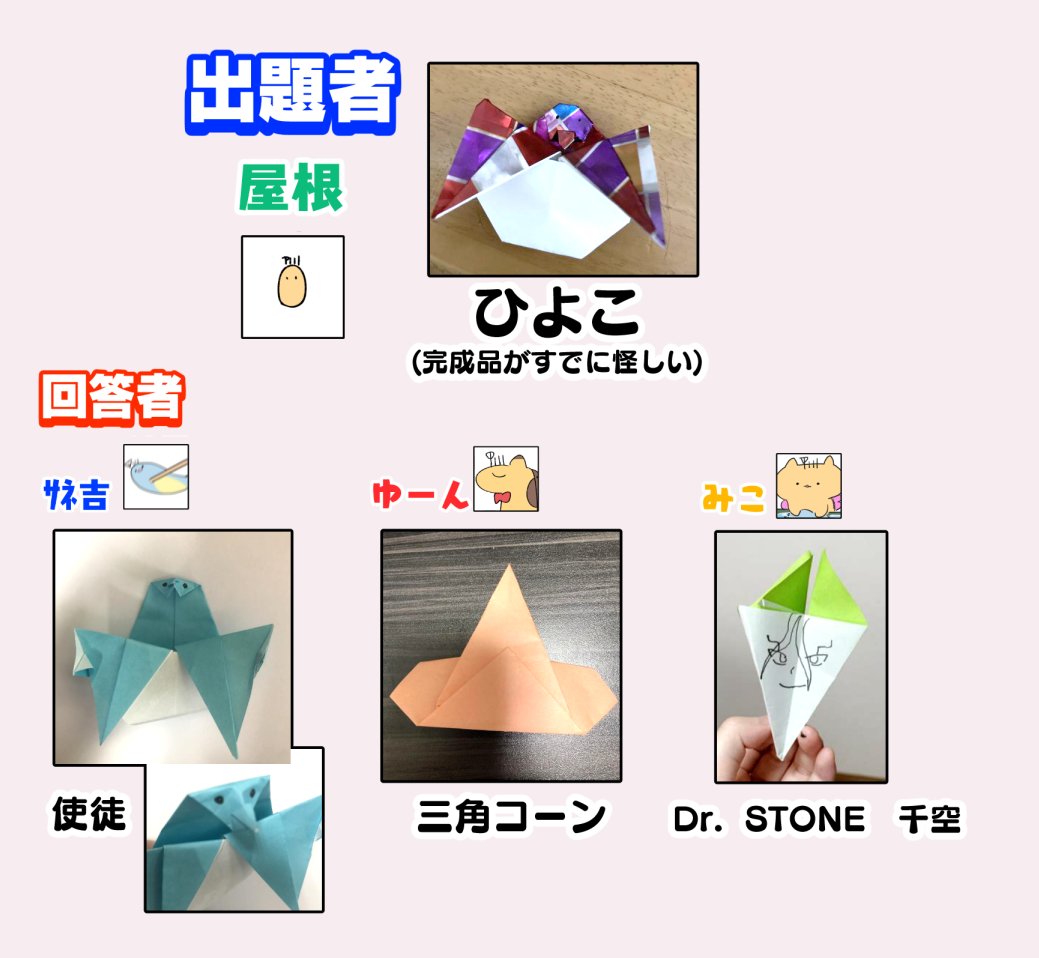 TLで流れてきた口頭折り紙大会がすごく楽しそうで突発でフォロワーとやったら腹がよじれた 