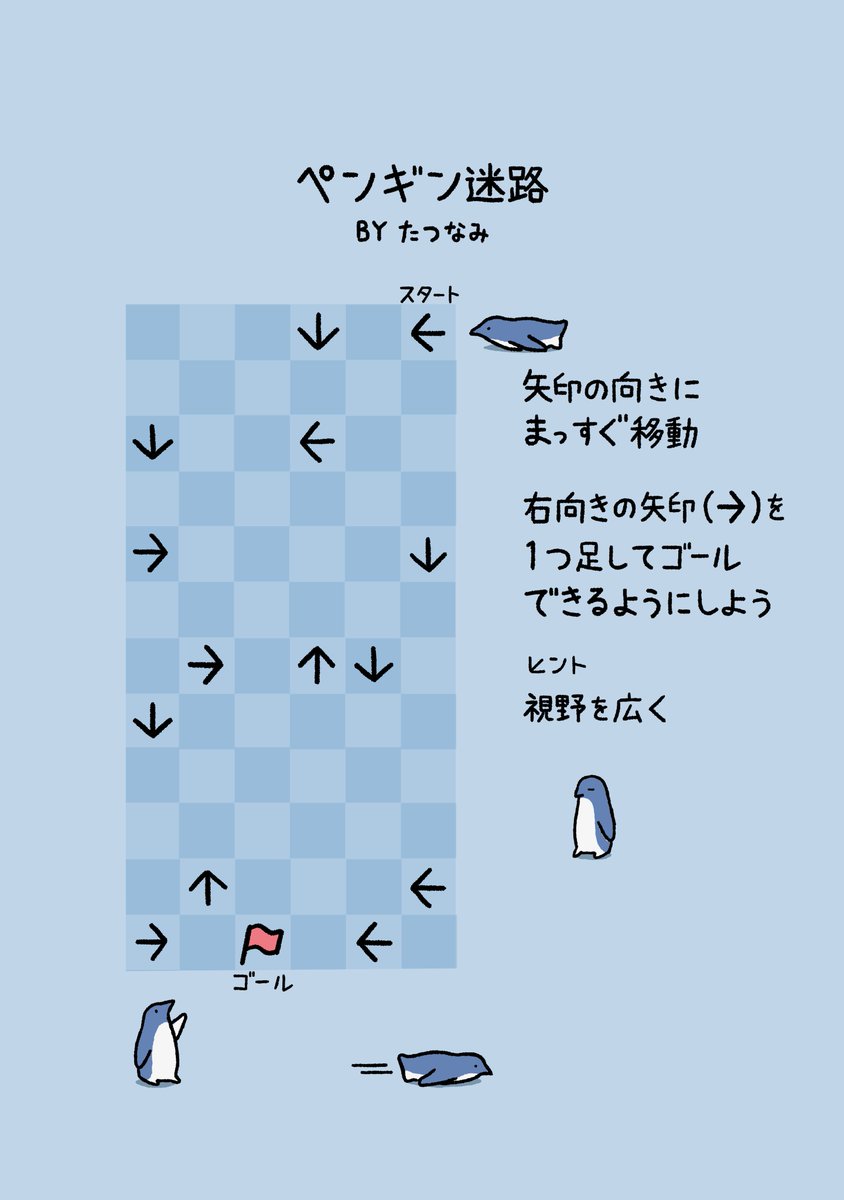 ペンギン迷路を作りました。 