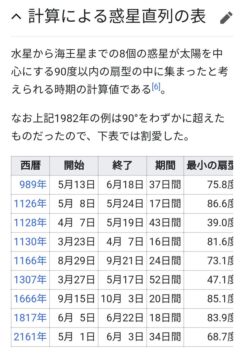 (画像はYouTube及びWikipedia)