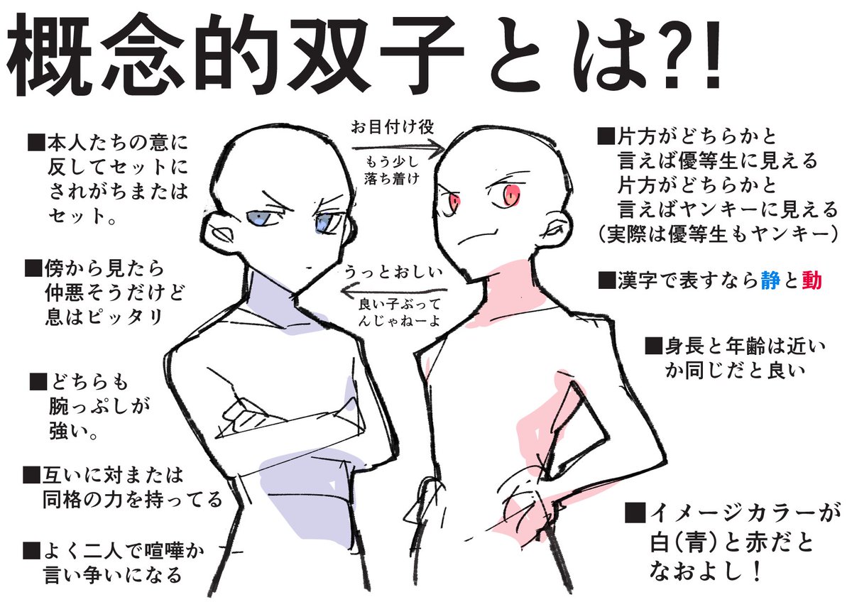 フォロワー…フォロワー… こういう二人がいたら教えて…究極ゼロとイナイレとアクティヴレイドと地球防衛部とツィステとマジンカイザーSKL以外でいたら教えて… 命が…私の命がかかってるんです…