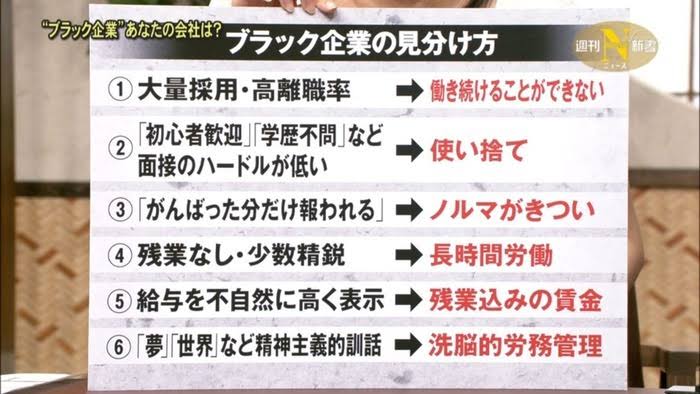 企業の見極め方の１つの基準です 
