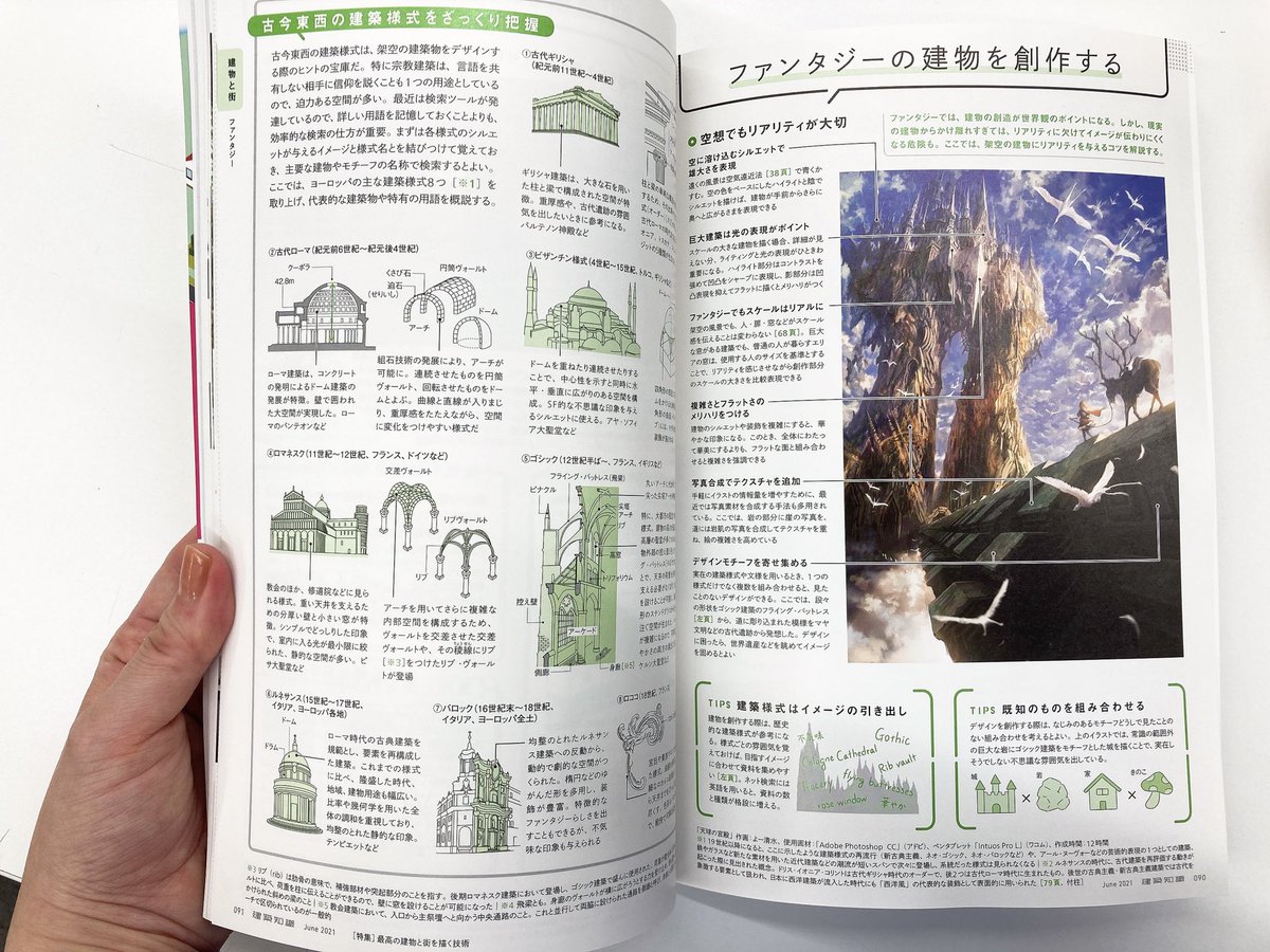 …絵師…小説家…アニオタ…マイクラ好きの皆様…『建築知識2021年6月号』を買うのです… 熱いご希望にお応えした伝説の「パースと背景画」特集の第2弾…今度は街並みや建物に特化… 寸法や名称、人との対比、配置、陰影など絵が上手くなる技術を一流クリエイターが伝授…創作クラスタ必見…5/20発売… 
