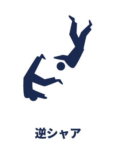 UC0093年オリンピック新競技 #ピクトグラム 