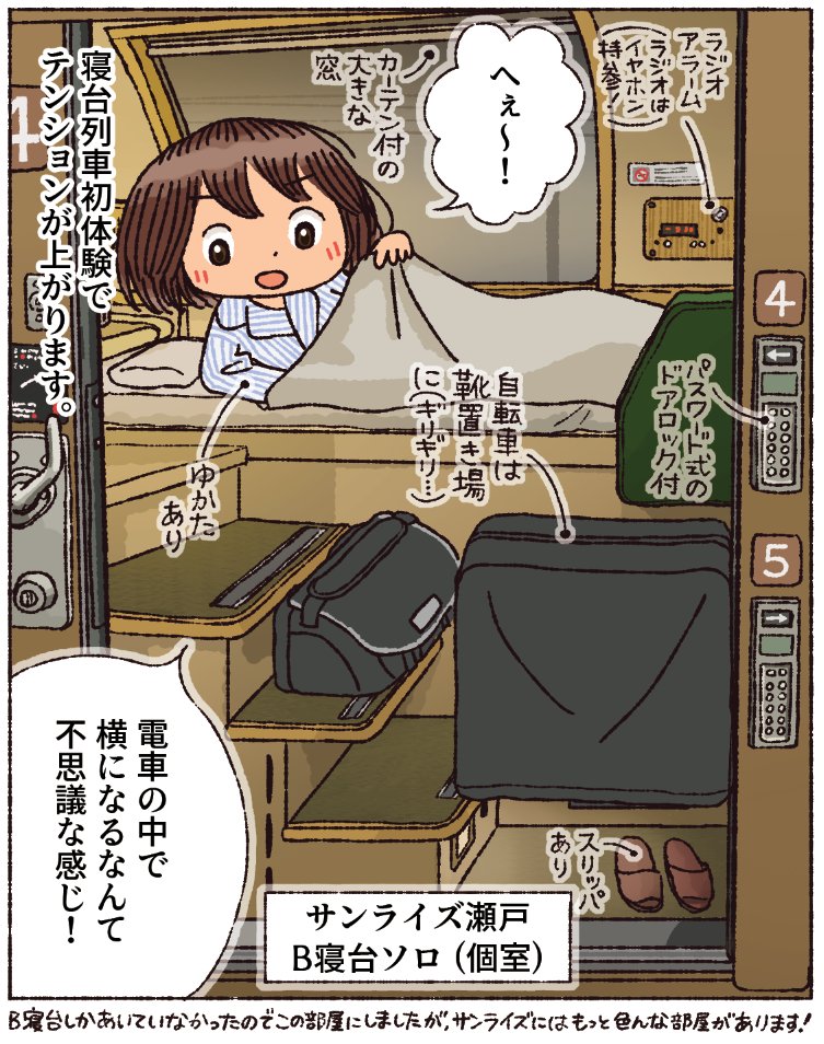 寝台特急サンライズ瀬戸号のB寝台(ソロ) 
