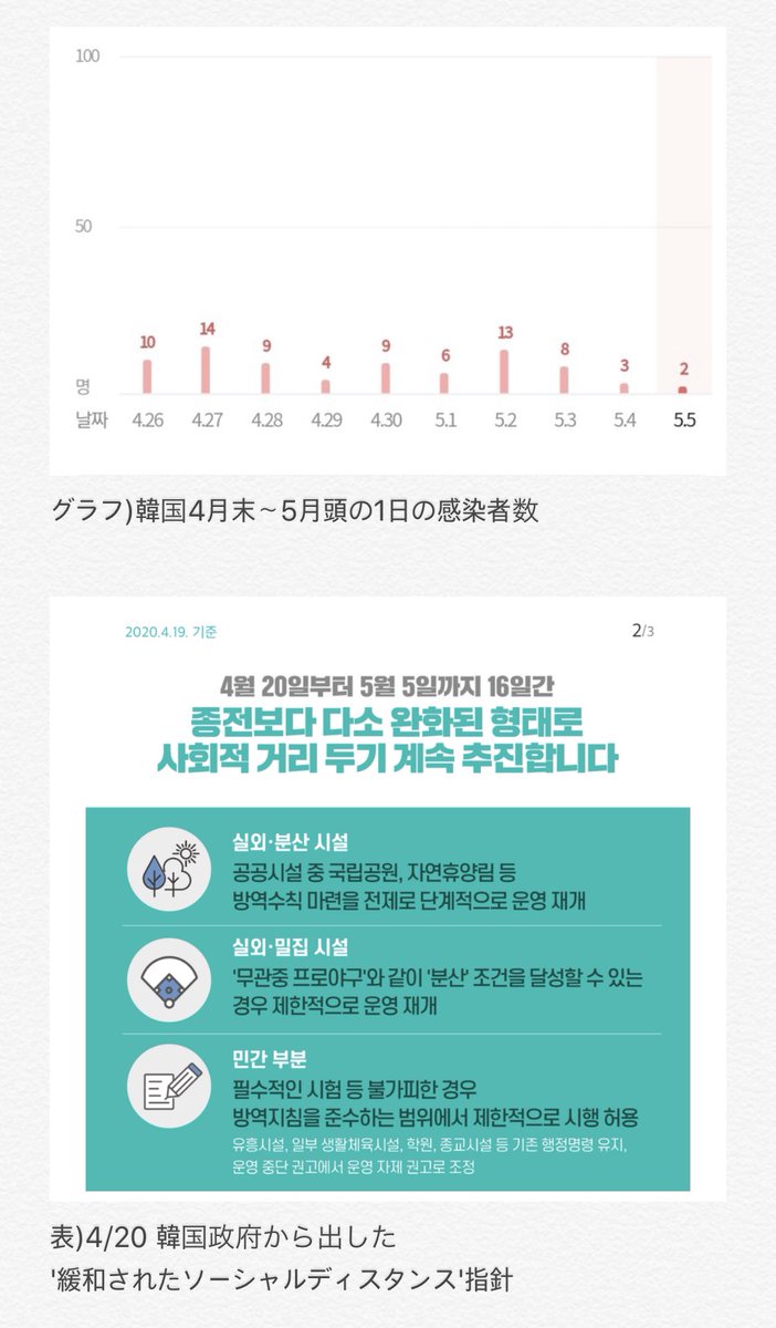今回のグクの行動について擁護しているわけではなく、当時韓国の状況についてどうだったのか説明が必要だと思いました