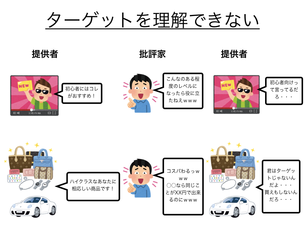 クレーマーという生き物。 