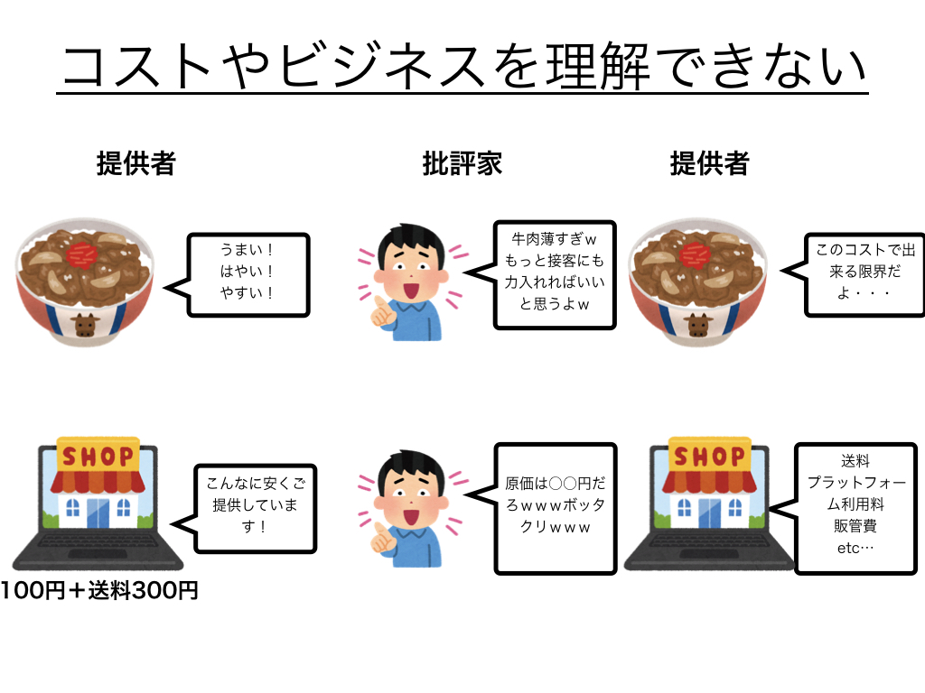 クレーマーという生き物。 