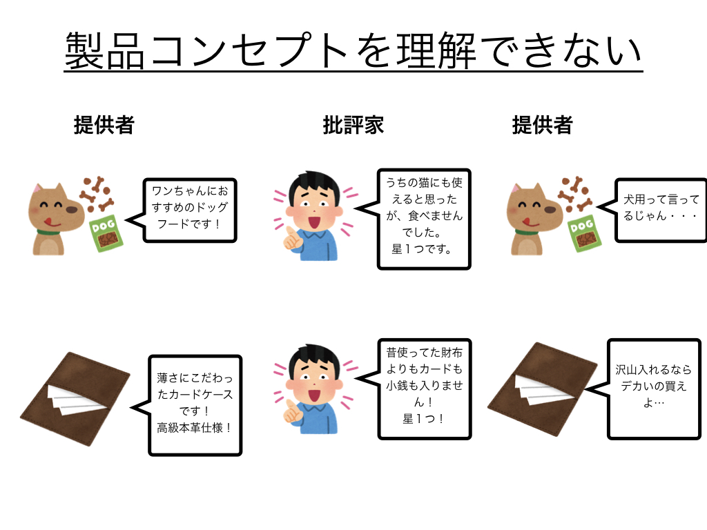 クレーマーという生き物。 