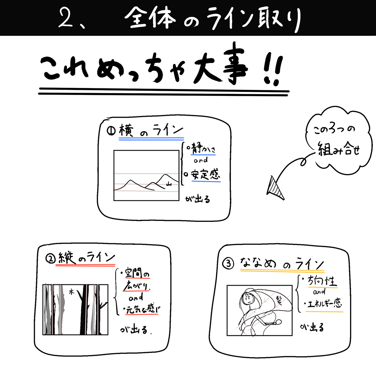 自分がイラストを描く”前”に必ずすることをまとめてみました✨ #イラスト 