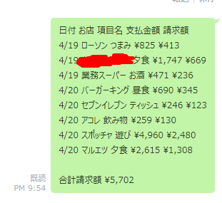 デートの後きっかり割り勘でお金を請求する男