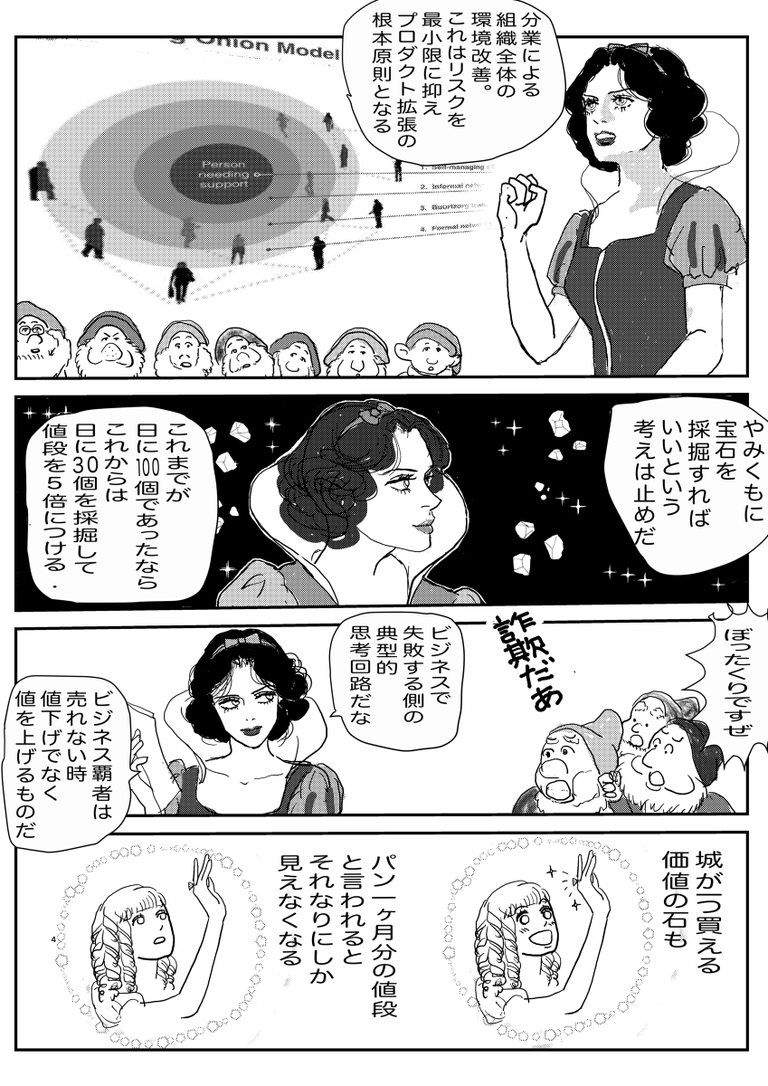 白雪姫 #漫画 #童話パロ #白雪姫 #キャラ崩壊  