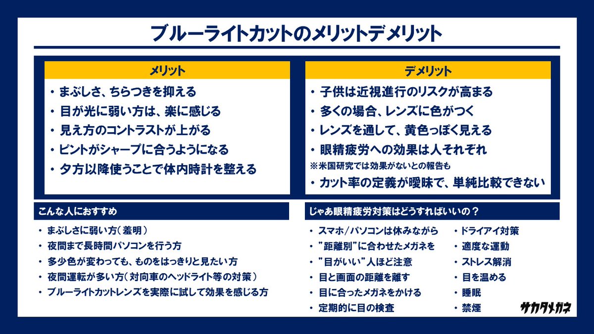  まぶしさやコントラスト等見え方に関して実際に効果を感じる方はうちのお客様にも多いです