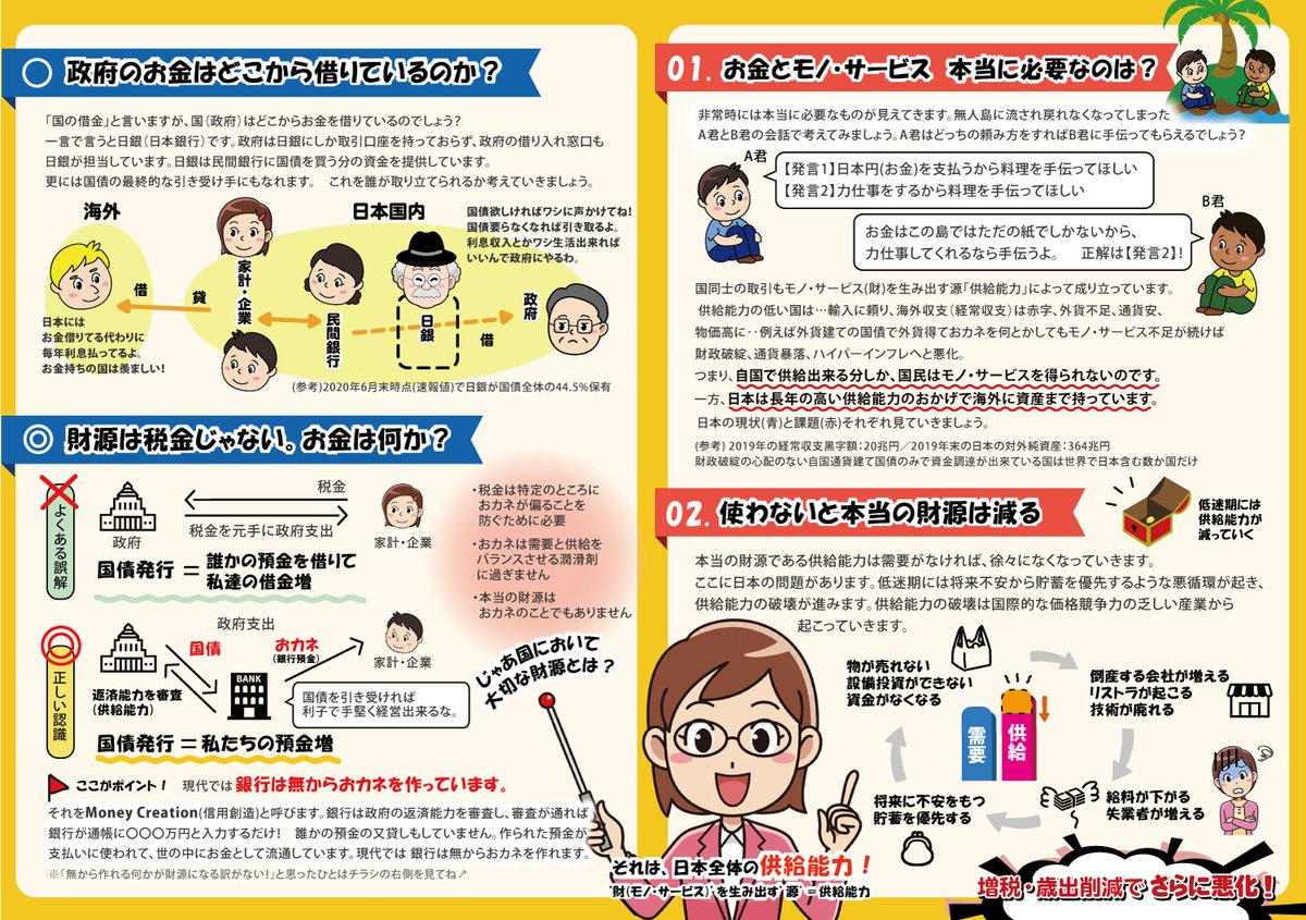 緊急宣言を出すなら給付金(補償)はセット 国民や中小零細企業を潰してはいけない  新型コロナ: 東京都、政府に緊急事態宣言発出を要請へ　感染者急増で: 日本経済新聞  