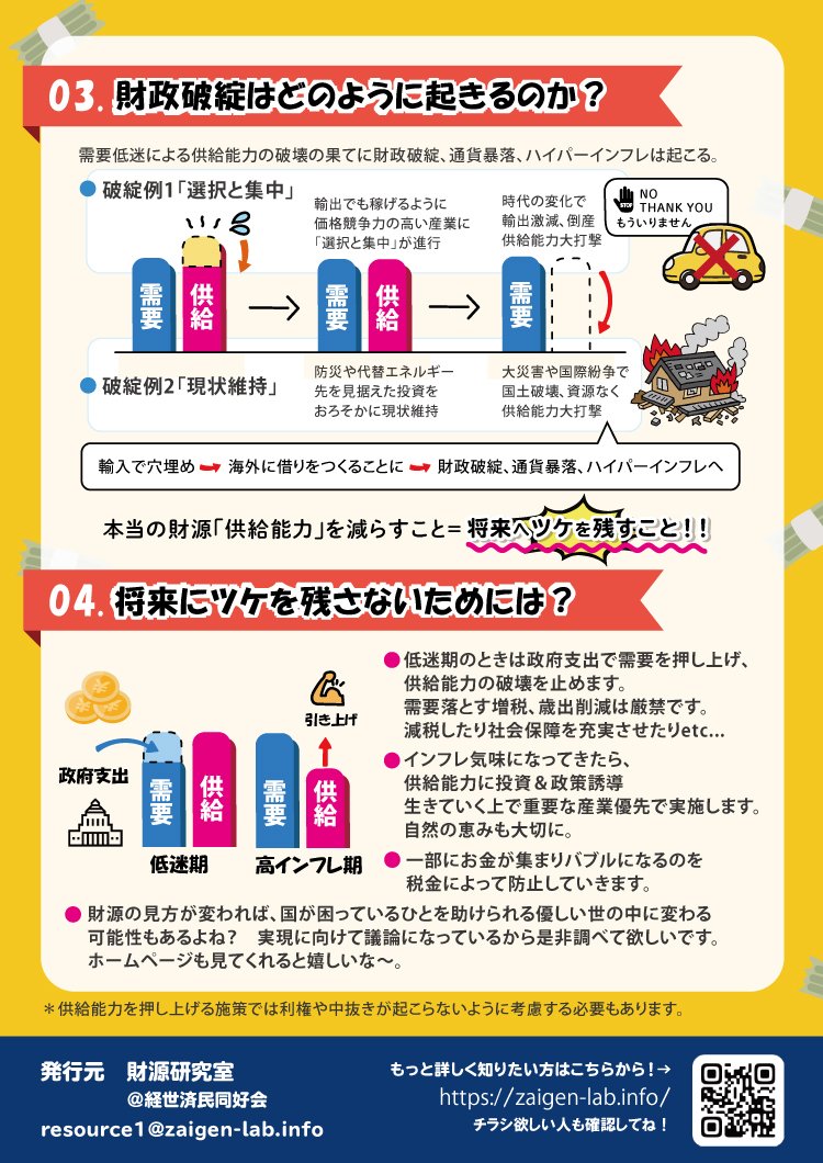 緊急宣言を出すなら給付金(補償)はセット 国民や中小零細企業を潰してはいけない  新型コロナ: 東京都、政府に緊急事態宣言発出を要請へ　感染者急増で: 日本経済新聞  