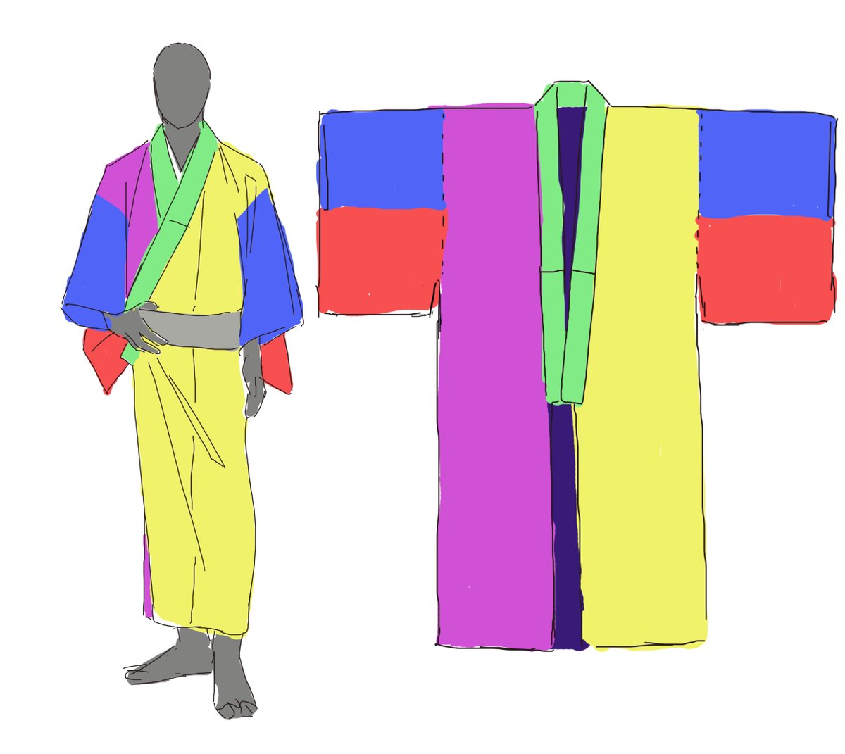 着物苦手とか言わないで描いてほしいのよ…って願いが込められている雑な解説(1)…こうじゃ