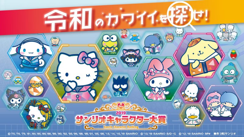 今年もサンリオキャラクター大賞がスタート♡今回は総勢80キャラクターがエントリーだよ