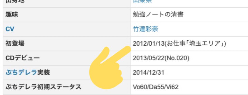 輿水テスラ案件まとめ ①テスラやPayPalの祖、イーロンマスク(所有資産20兆円で世界二位のお金持ち)氏が突然幸子の画像ツイートをする ②マスク氏の手作り疑惑あり(検索でヒットせず) ③今日は幸子のモバマス初登場日 ④マスク氏は宇宙事業を手がけており、幸子が名実ともに宇宙レベルに