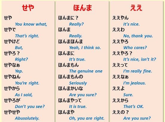 関西人の間で通じる｢せや｣｢ほんま｣｢ええ｣の応用( *´艸｀) 
