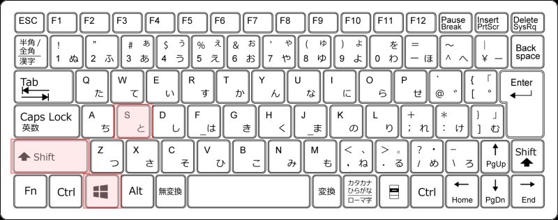 #意外にこれ知られてないんですけど Shiftキー+Sキー+windowsキーで お好きなように範囲を選択して スクリーンショットが出来るんですよ 