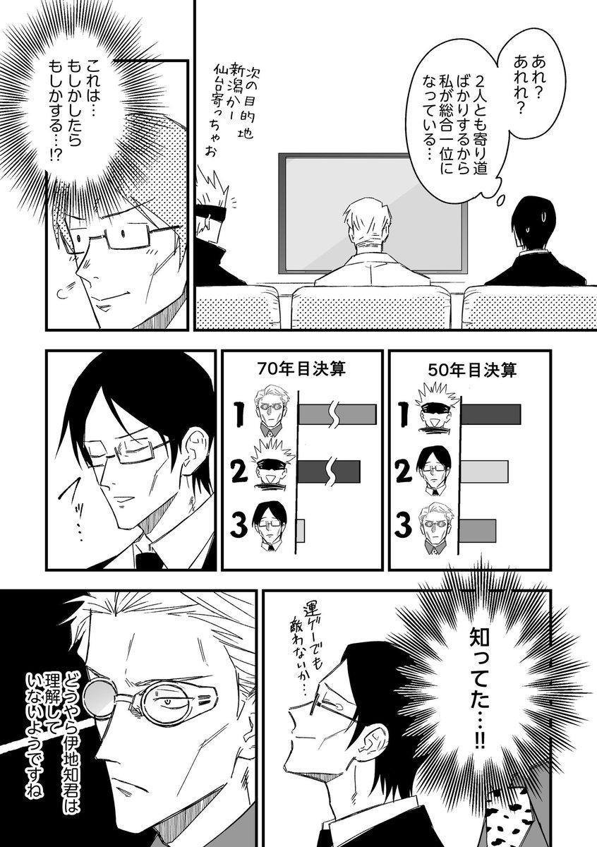 五七伊で桃鉄やる話（全8P） 