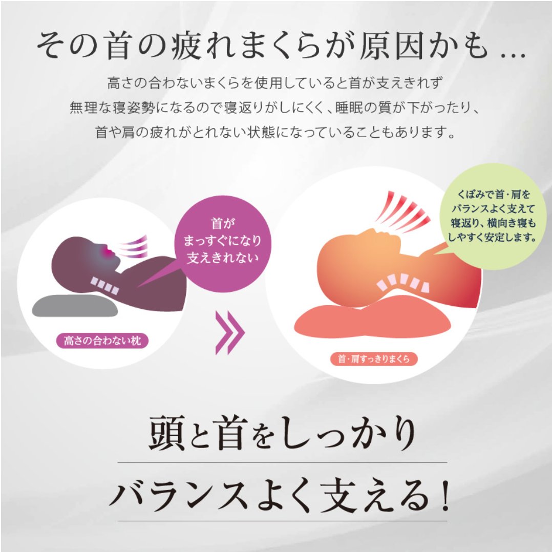 先日バズってたニトリの枕を買ったら全然合わなくて辛すぎたから慌てて買ったこの枕