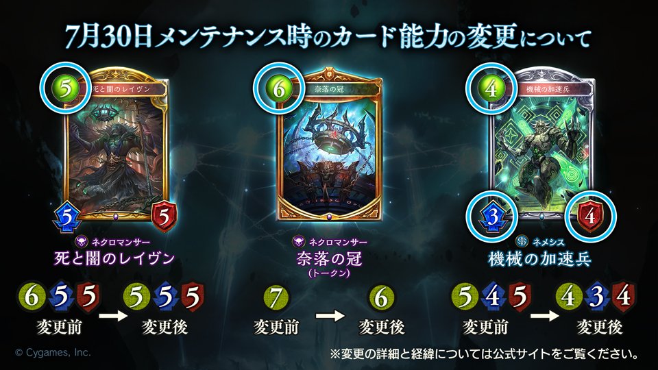 #シャドウバース 7月30日のメンテナンス時に「憤怒の竜帝・乙姫」「竜帝の近衛兵」「昏く淀む者・タルタロス」「死と闇のレイヴン」「奈落の冠」「機械の加速兵」のカード能力の変更をいたします