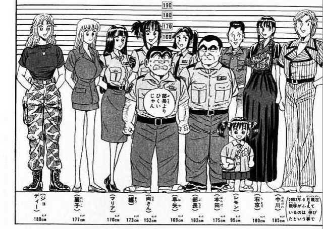 鹿目まどかと両津勘吉の身長が全く同じだと知ってわろてる 