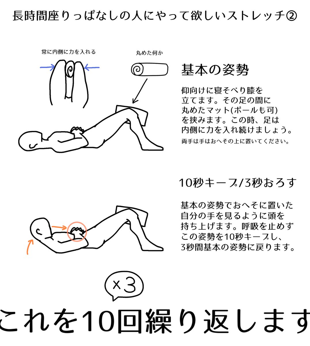 骨盤の筋肉を鍛えるソレではありませんが、筋肉はほぐして柔らかくするだけでも衝撃を吸収しやすくなり痛みが軽減したりするらしいので長時間座りっぱなしの人にやって欲しいストレッチをまとめました