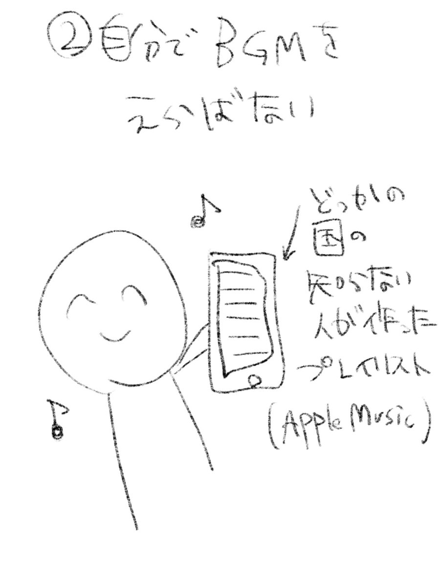 テレワーク歴10年の私が実践する絶対に集中力を切らさない作業方法 