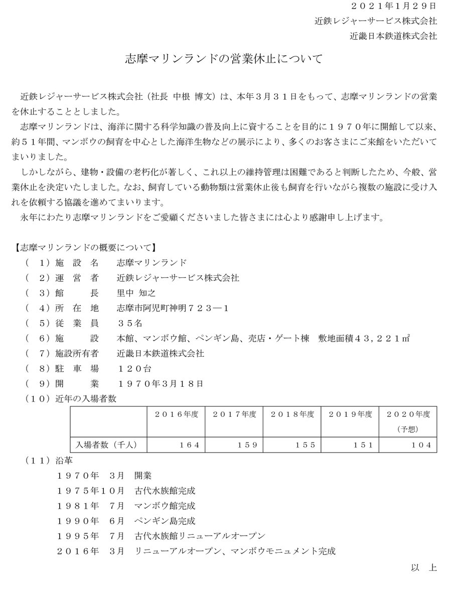 【おしらせ】 志摩マリンランドは2021年3月31日をもって、営業休止致します
