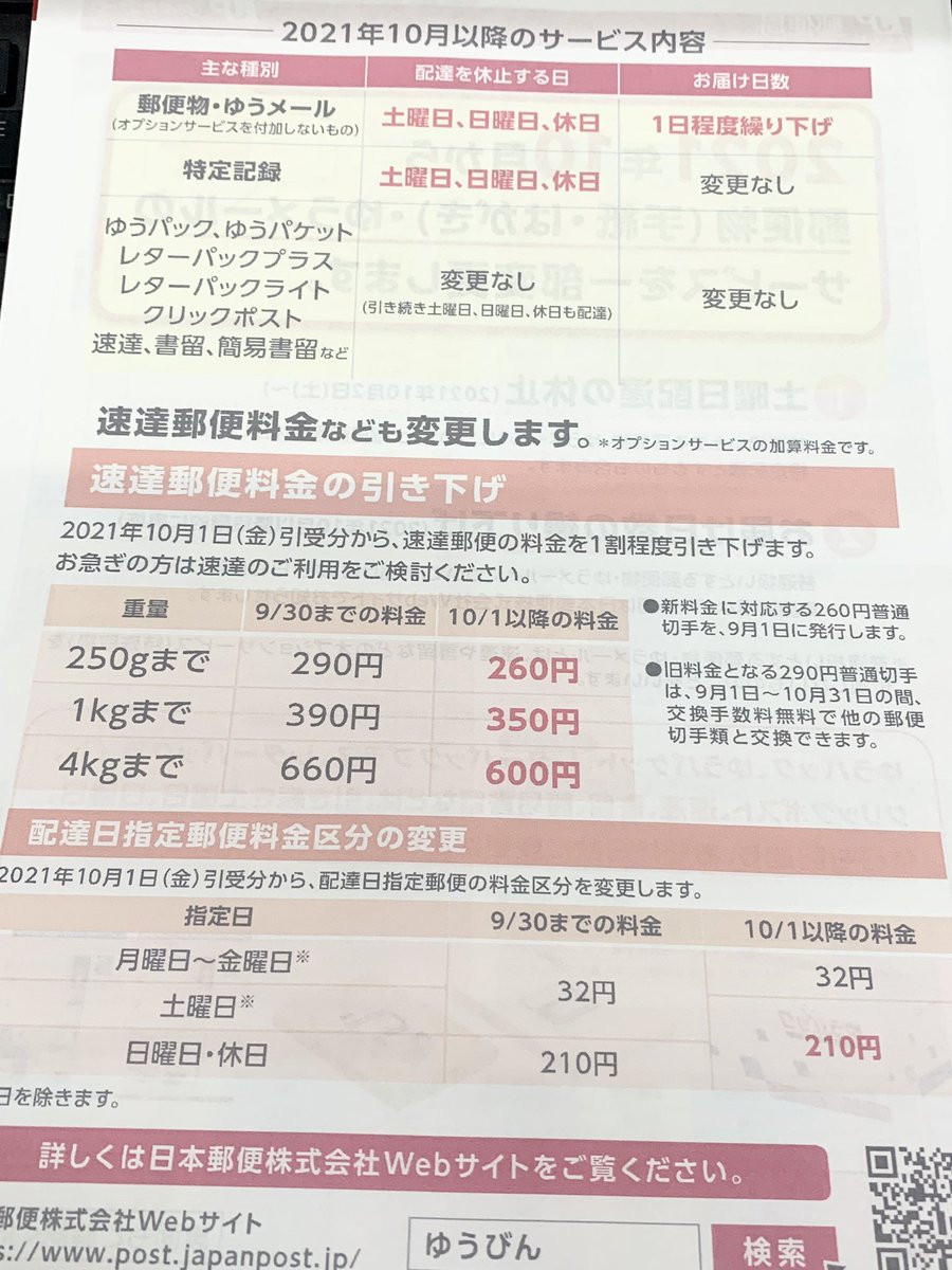 クリックポストの土曜配達は生きてて良かった