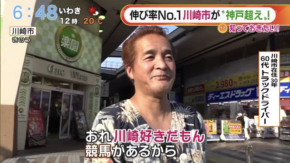 川崎市の人口増加について、川崎在住歴の長い方へのインタビューです