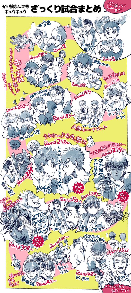 タイトルしか知らない方に はじめのー歩を知っていたがきたい気持ちでかきまとめました 