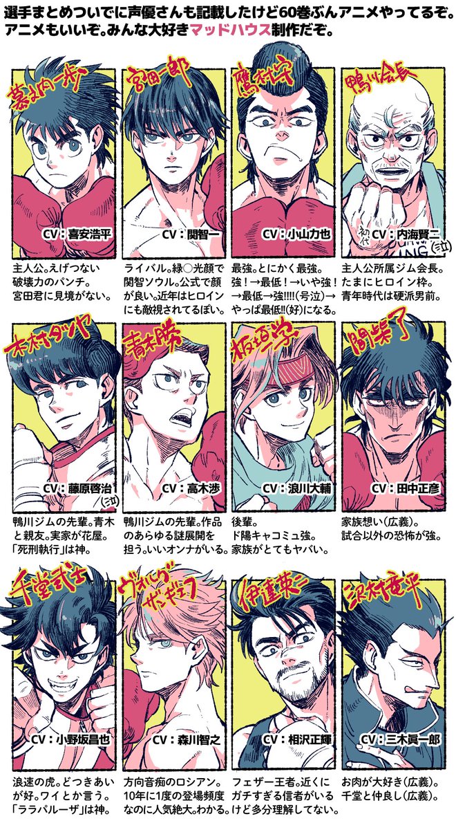 タイトルしか知らない方に はじめのー歩を知っていたがきたい気持ちでかきまとめました 