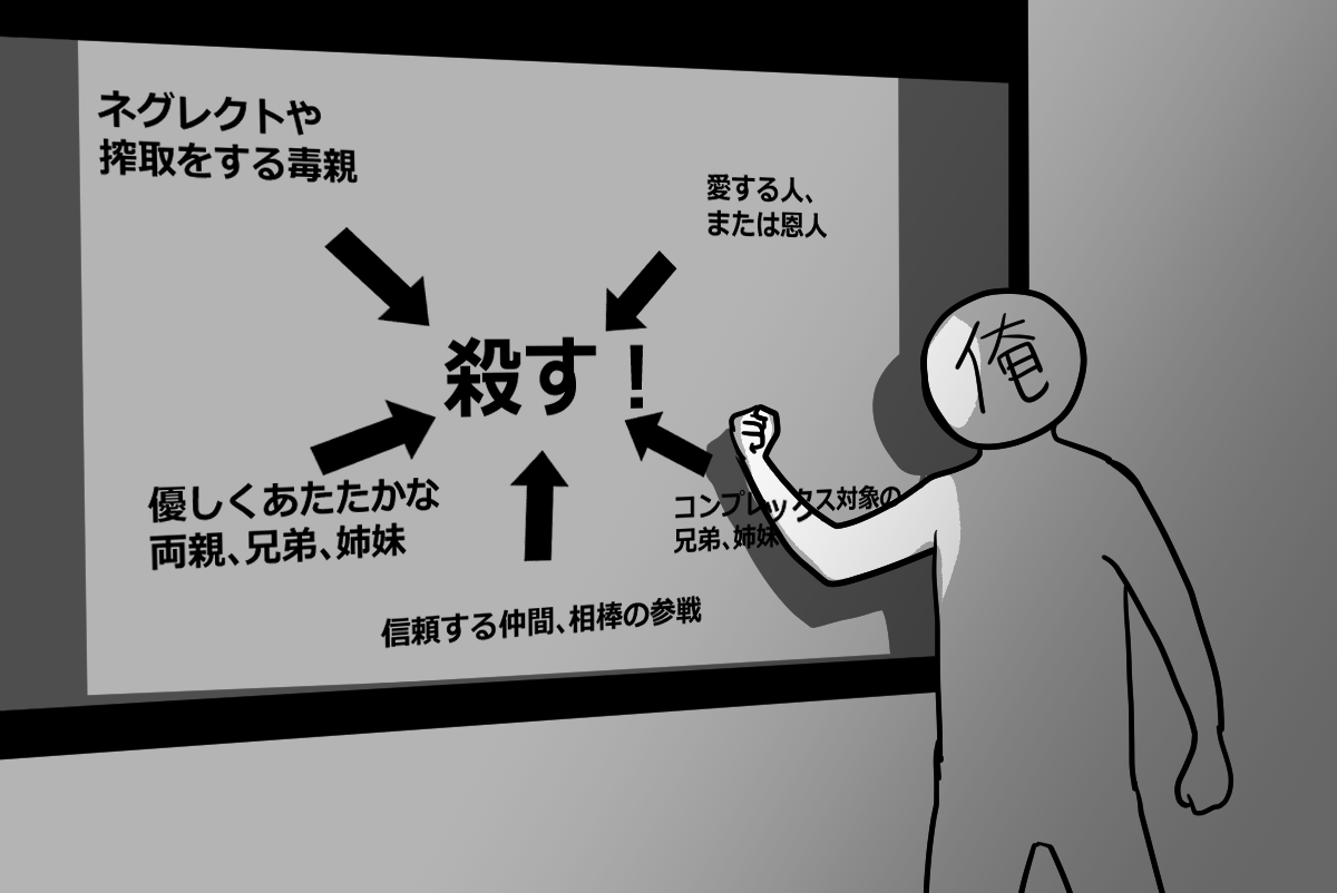 闇属性のオタク、自キャラ作る時こうなりがち