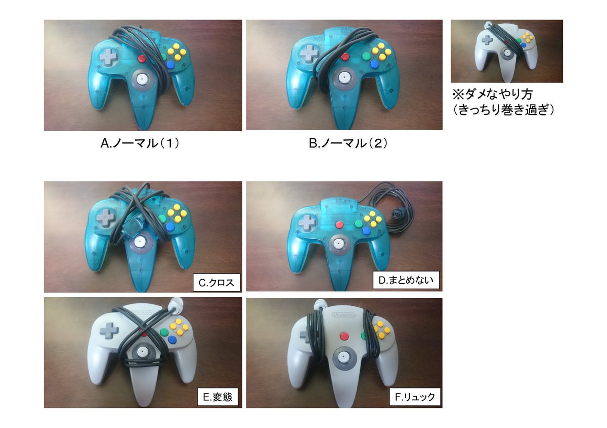 NINTENDO64といえばコントローラーの巻き方派閥あったけどなんだったんだあれ（ちなC派） 