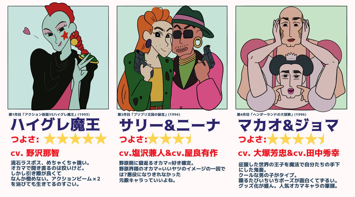 劇場版のオカマさん達(+α)まとめです。ご活用ください。 