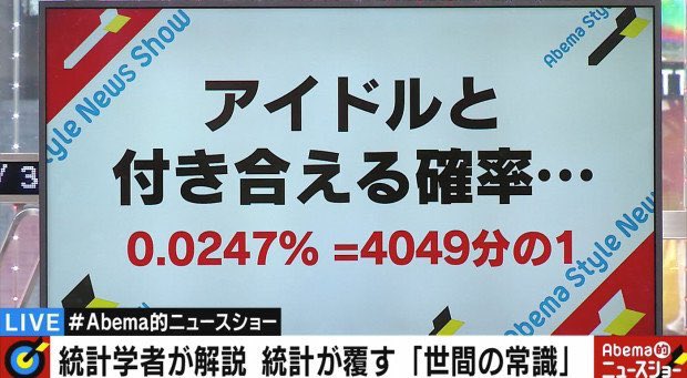 コロナウイルスのワクチンでアナフィラキシーを起こす確率よりも、自担と結婚できる確率の方が高い