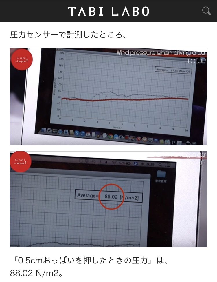  60kmで走ってる時の我々はおっぱいに包まれてるってことか... 