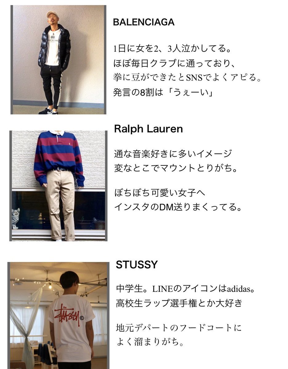 【男のファッション別 偏見】  ※あくまで個人の見解です。 