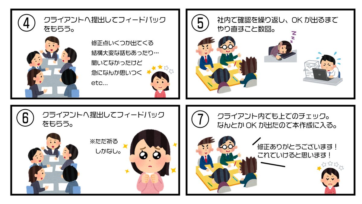 デザイン（Webでも紙でも）現場でたまに起こるこれ、ホントやだわぁ…って話