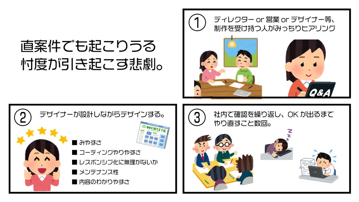 デザイン（Webでも紙でも）現場でたまに起こるこれ、ホントやだわぁ…って話