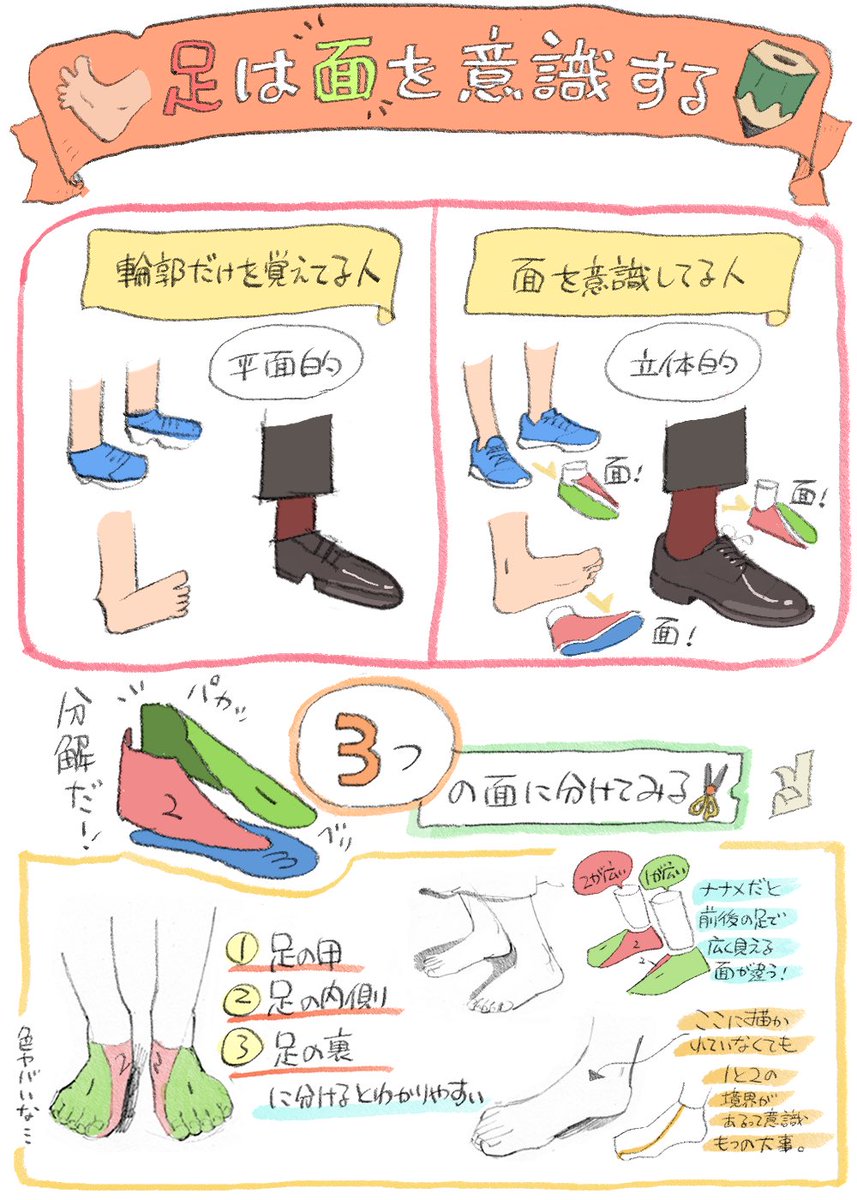 これに気付いてから足の立体感が一気にアップしました！ 