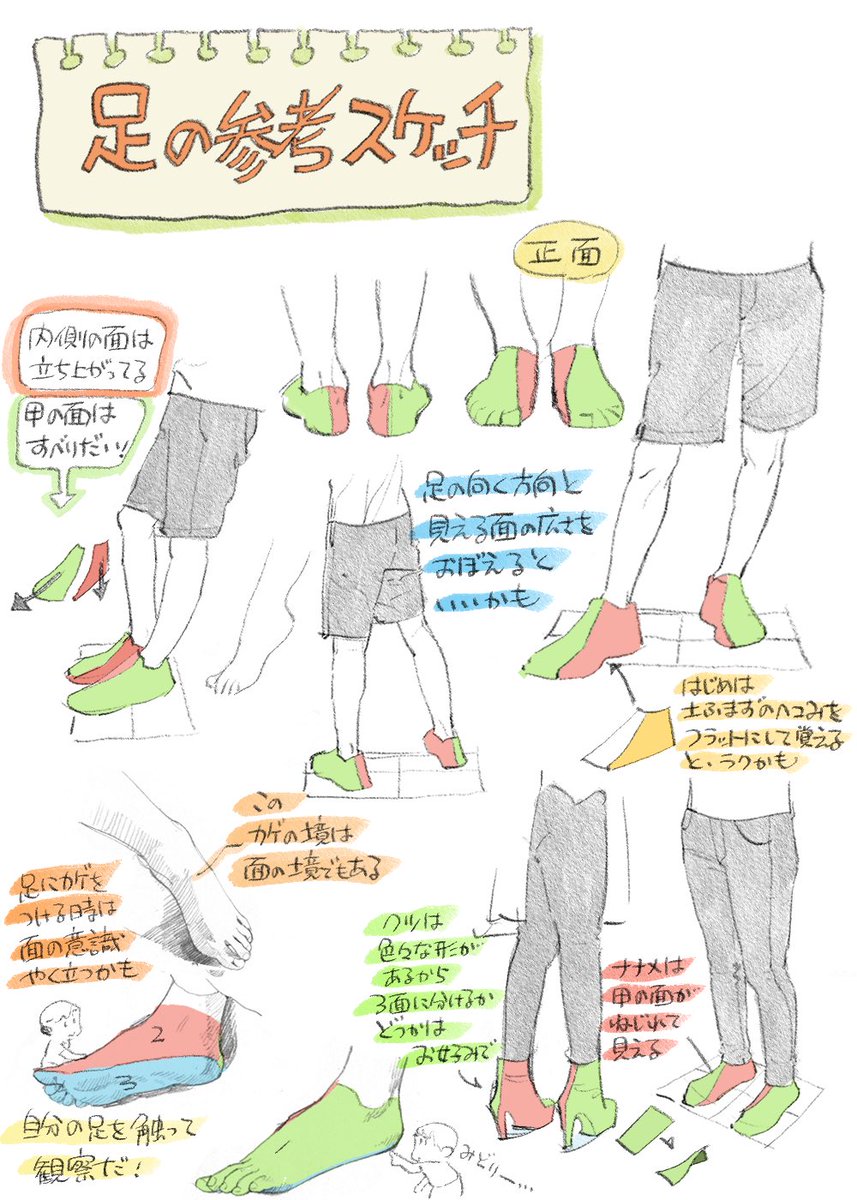 これに気付いてから足の立体感が一気にアップしました！ 