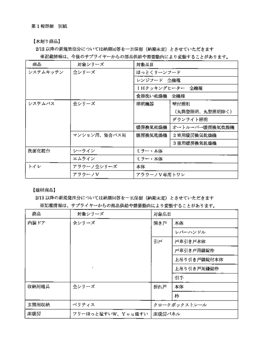 サプライヤーの操業が止まって復旧の目途もたたないとのこと